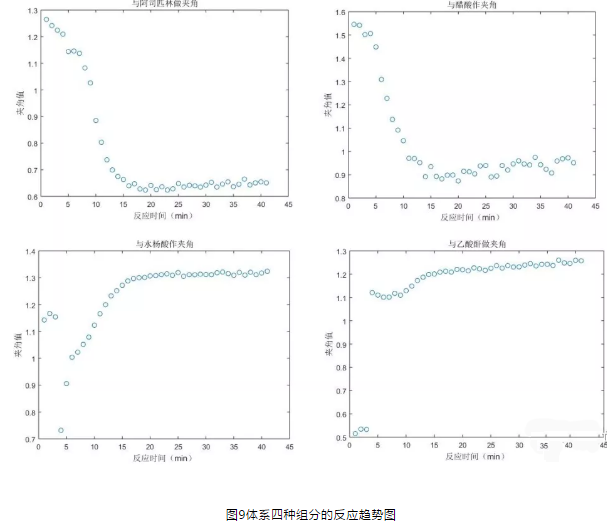 顯微拉曼